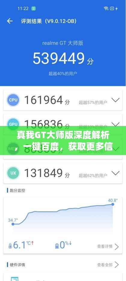 另谋高就 第5页
