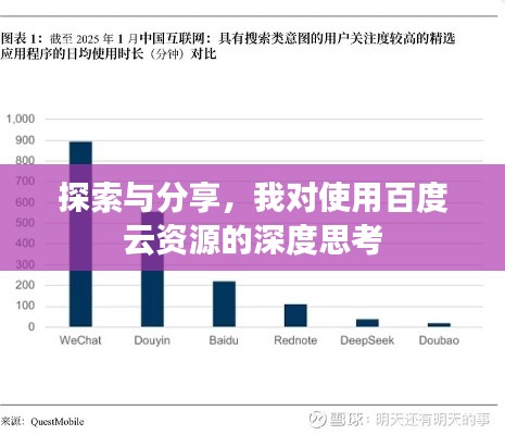 探索与分享，我对使用百度云资源的深度思考
