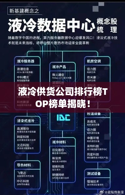 液冷供货公司排行榜TOP榜单揭晓！
