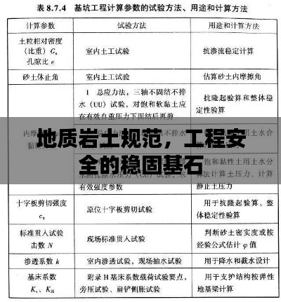 地质岩土规范,工程安全的稳固基石