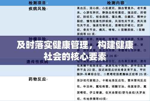 及时落实健康管理,构建健康社会的核心要素