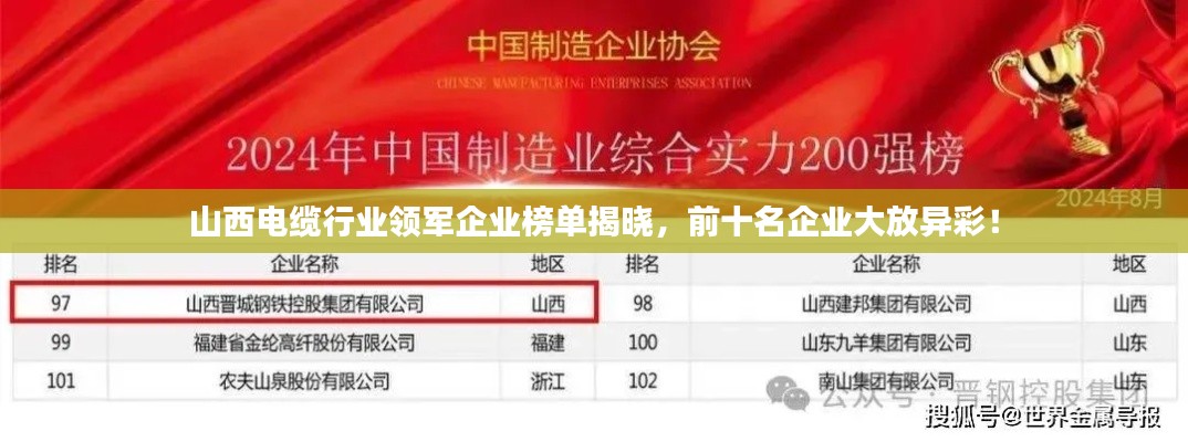 山西电缆行业领军企业榜单揭晓,前十名企业大放异彩!