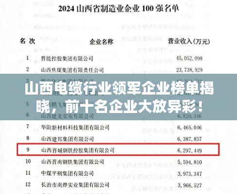 山西电缆行业领军企业榜单揭晓,前十名企业大放异彩!