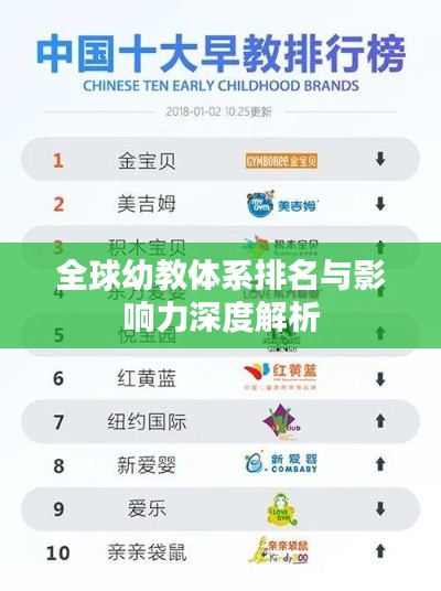 全球幼教体系排名与影响力深度解析