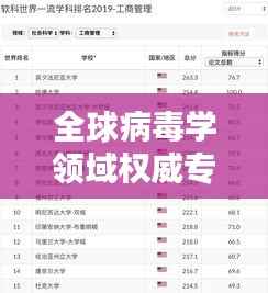 全球病毒学领域权威专家排名榜单揭晓！