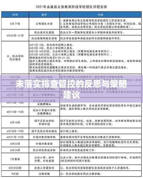 未落实排查管控的反思与策略建议