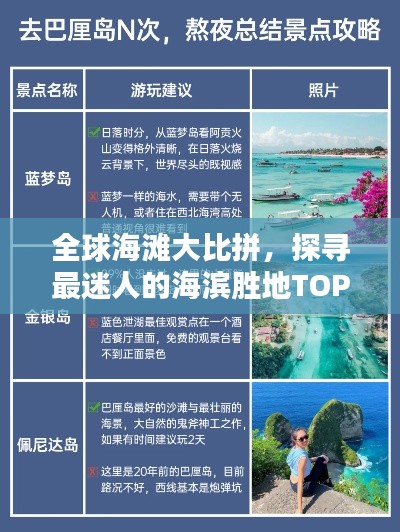 全球海滩大比拼,探寻最迷人的海滨胜地TOP排行