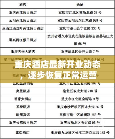重庆酒店最新开业动态，逐步恢复正常运营