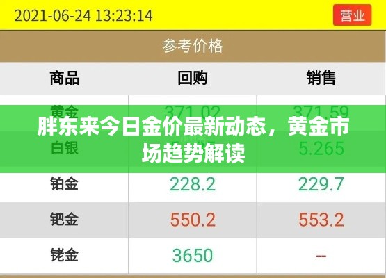 胖东来今日金价最新动态,黄金市场趋势解读