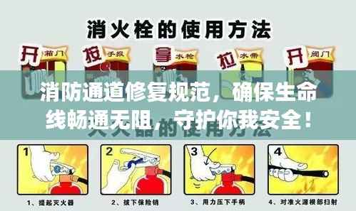 消防通道修复规范,确保生命线畅通无阻,守护你我安全!