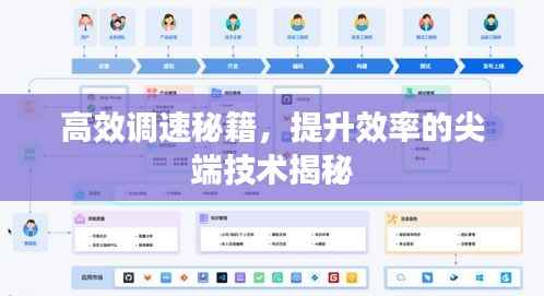 高效调速秘籍，提升效率的尖端技术揭秘