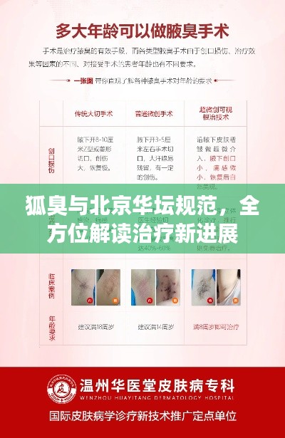 狐臭与北京华坛规范，全方位解读治疗新进展