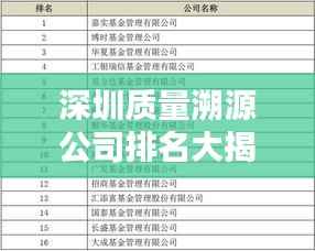 深圳质量溯源公司排名大揭秘!