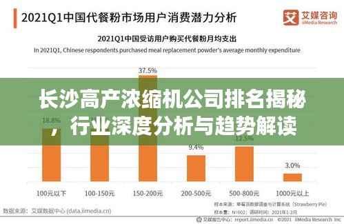 长沙高产浓缩机公司排名揭秘,行业深度分析与趋势解读