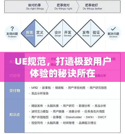 不修边幅 第4页