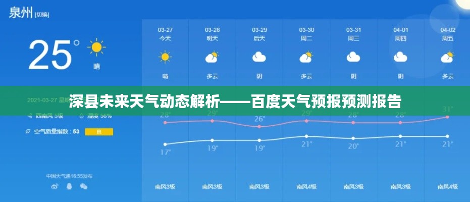 深县未来天气动态解析——百度天气预报预测报告