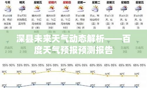 深县未来天气动态解析——百度天气预报预测报告