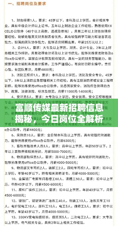 富顺传媒最新招聘信息揭秘,今日岗位全解析
