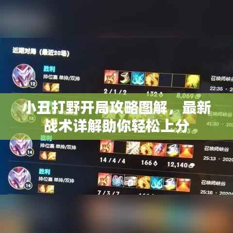 小丑打野开局攻略图解,最新战术详解助你轻松上分