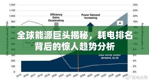 全球能源巨头揭秘，耗电排名背后的惊人趋势分析