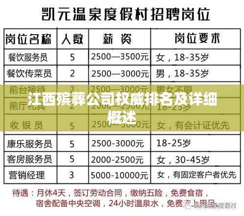 江西殡葬公司权威排名及详细概述