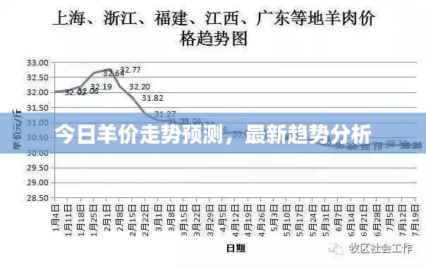 贵人善忘 第4页