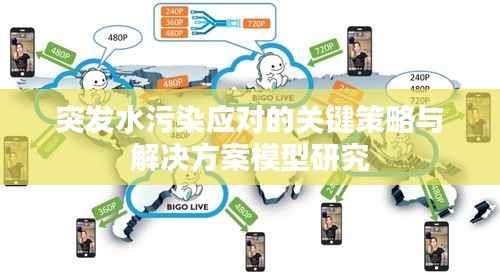 突发水污染应对的关键策略与解决方案模型研究