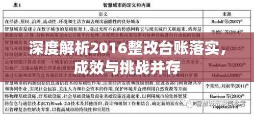 深度解析2016整改台账落实，成效与挑战并存