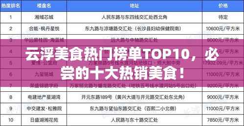 云浮美食热门榜单TOP10，必尝的十大热销美食！