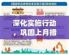 深化实施行动，巩固上月措施，拓展新领域发展