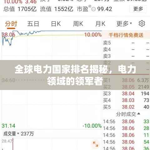全球电力国家排名揭秘,电力领域的领军者