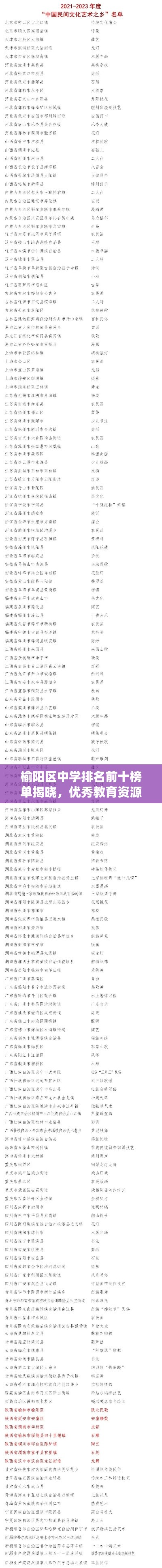 榆阳区中学排名前十榜单揭晓，优秀教育资源一网打尽