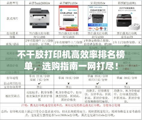 不干胶打印机高效率排名榜单，选购指南一网打尽！