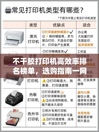 不干胶打印机高效率排名榜单,选购指南一网打尽!