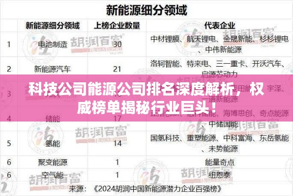 科技公司能源公司排名深度解析,权威榜单揭秘行业巨头!