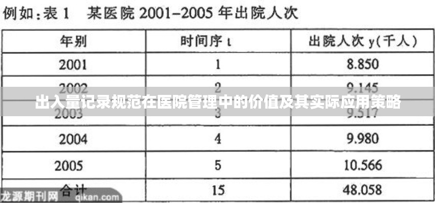 出入量记录规范在医院管理中的价值及其实际应用策略