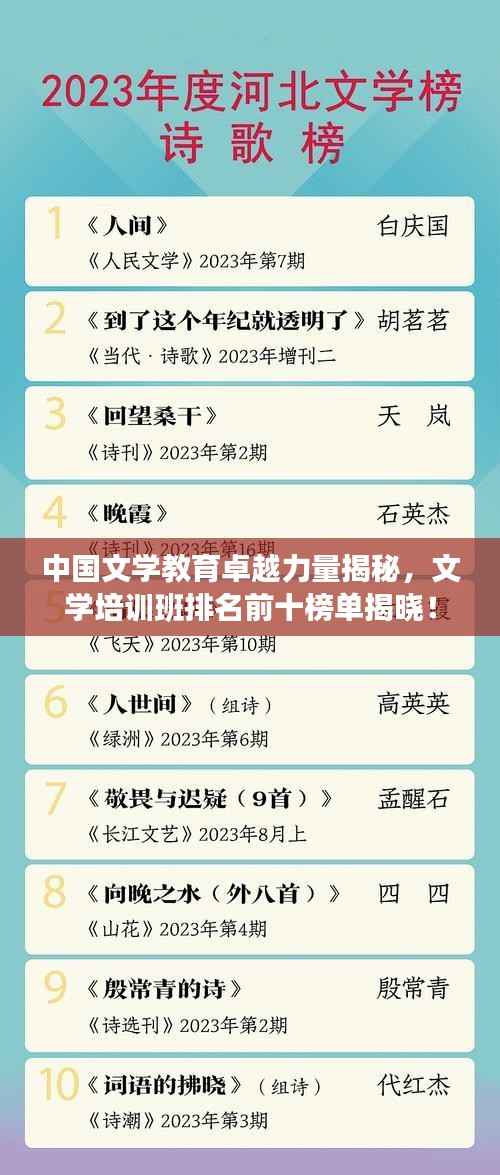 中国文学教育卓越力量揭秘,文学培训班排名前十榜单揭晓!