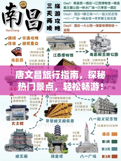 唐文昌旅行指南,探秘热门景点,轻松畅游!