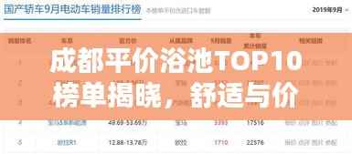 成都平价浴池TOP10榜单揭晓，舒适与价值并存的选择