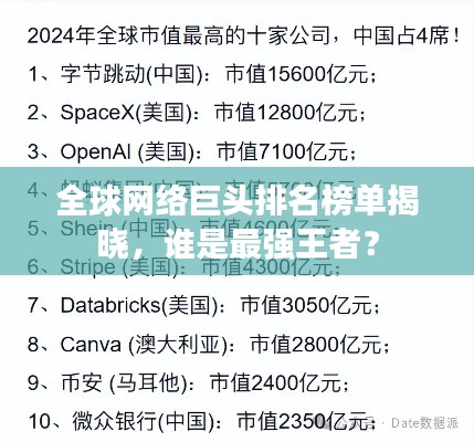 全球网络巨头排名榜单揭晓,谁是最强王者?