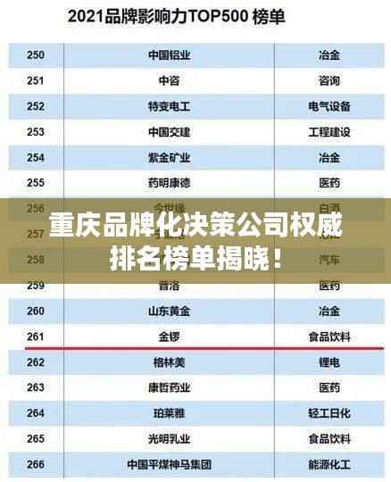 重庆品牌化决策公司权威排名榜单揭晓!