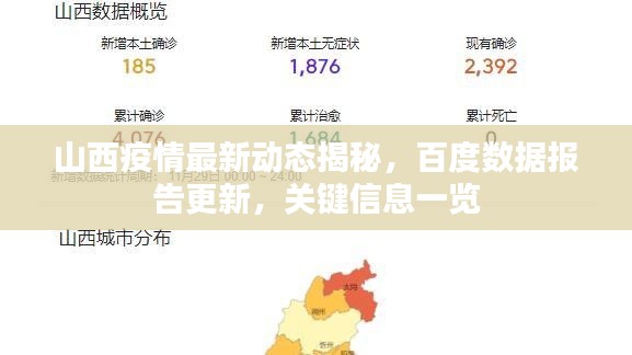 山西疫情最新动态揭秘，百度数据报告更新，关键信息一览