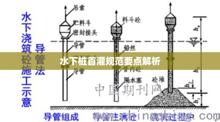 水下桩首灌规范要点解析