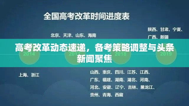 高考改革动态速递,备考策略调整与头条新闻聚焦