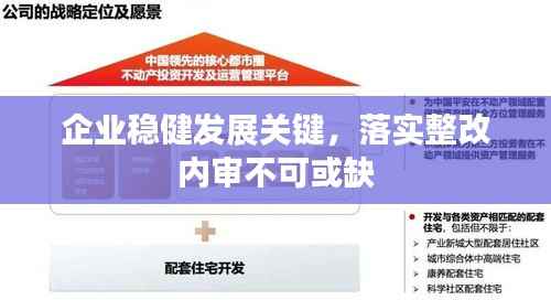 企业稳健发展关键，落实整改内审不可或缺
