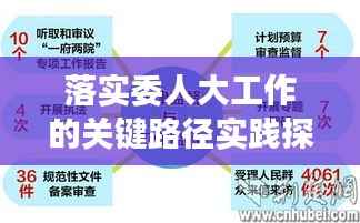 落实委人大工作的关键路径实践探索，打造高效民主的监督与执行体系