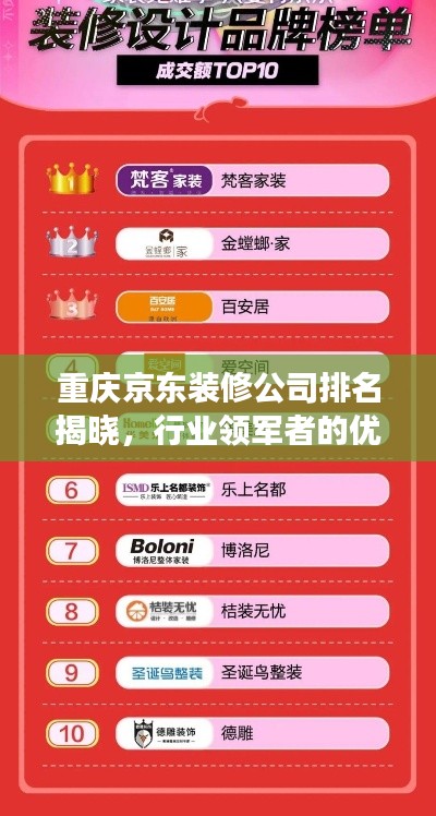 重庆京东装修公司排名揭晓，行业领军者的优势与特色解读