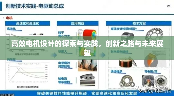 高效电机设计的探索与实践,创新之路与未来展望