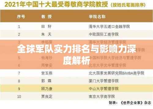 全球军队实力排名与影响力深度解析