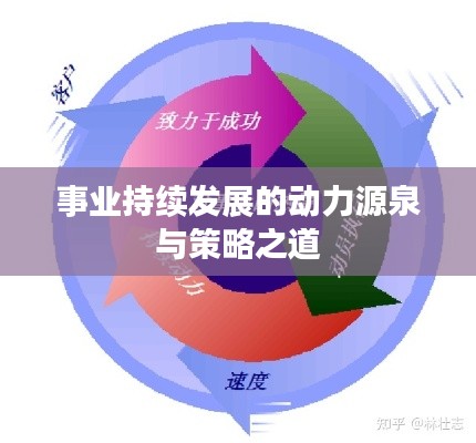 事业持续发展的动力源泉与策略之道